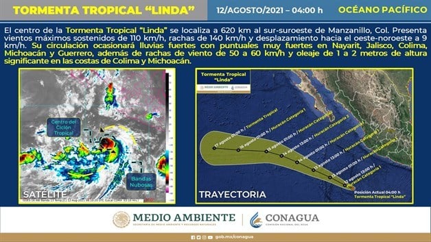 Imagen Placeholder Imagen Placeholder