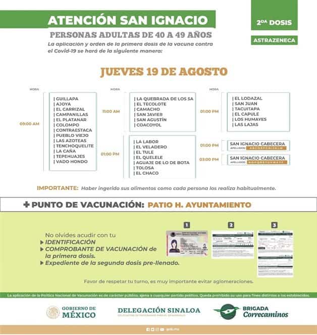 Imagen Placeholder