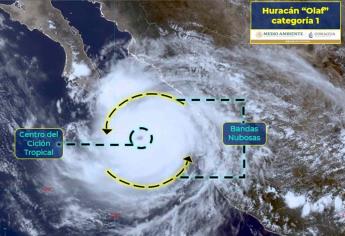 Huracán «Olaf» muy próximo a tocar tierra en BCS