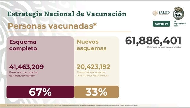 Imagen Placeholder