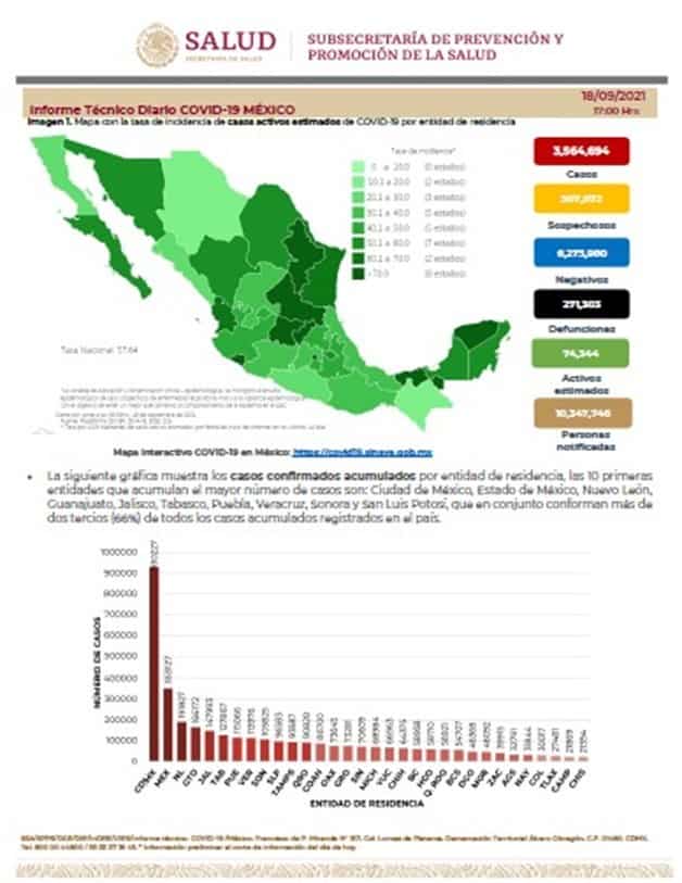 Imagen Placeholder