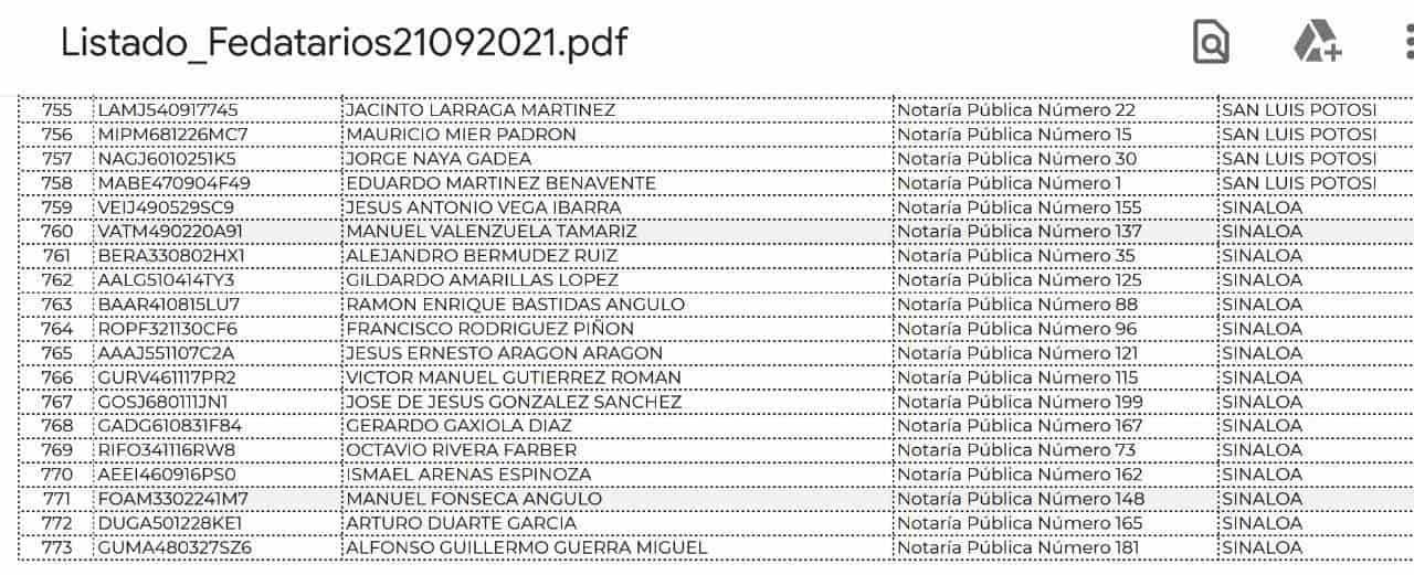 Cancela SAT cuenta de Olga Sánchez Cordero y de 34 notarios sinaloenses Cancela SAT cuenta de Olga Sánchez Cordero y de 34 notarios sinaloenses