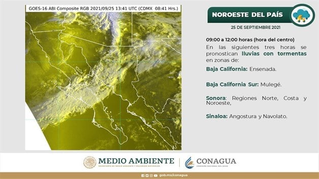 Imagen Placeholder