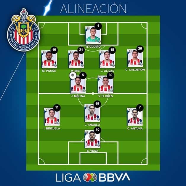 Imagen Placeholder