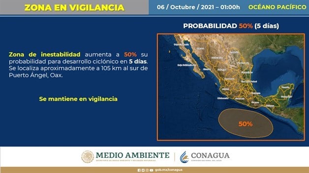 Imagen Placeholder