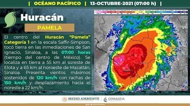 Imagen Placeholder