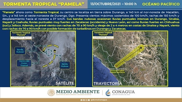 Imagen Placeholder
