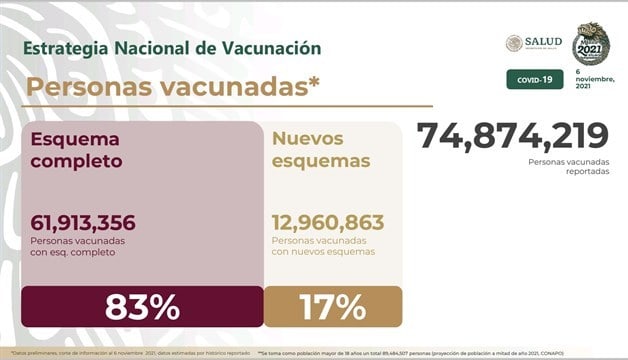 Imagen Placeholder