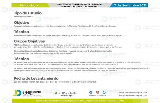 Imagen Placeholder Imagen Placeholder