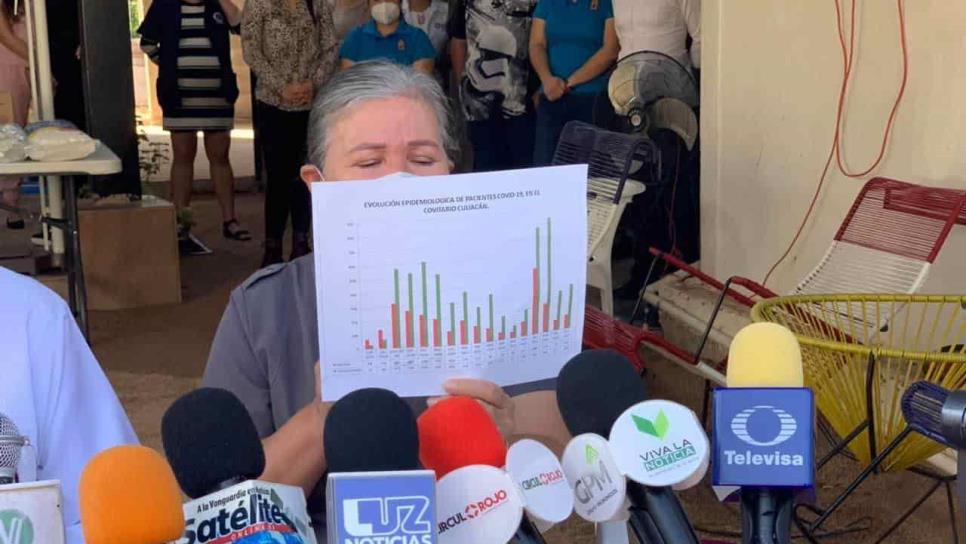 «Covitario» de Culiacán alerta posible incrementos de casos de Covid-19