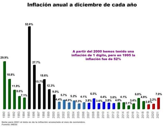 Imagen Placeholder