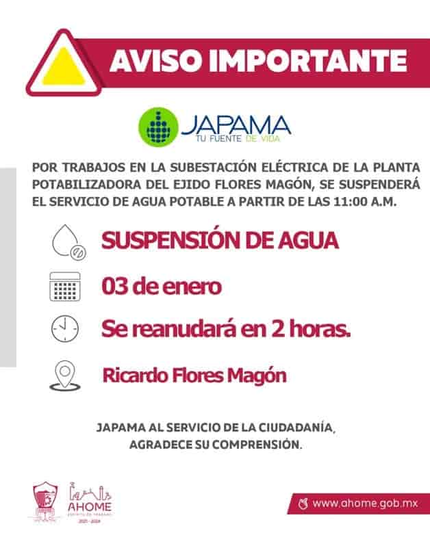 Imagen Placeholder