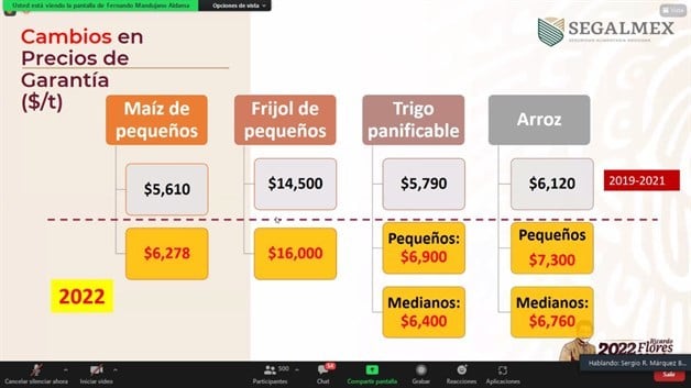 Imagen Placeholder