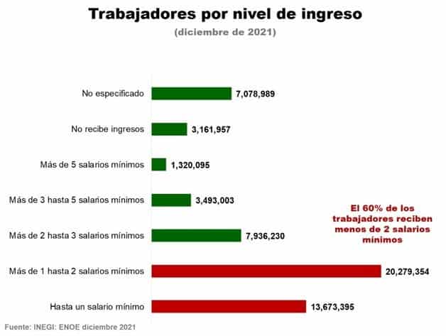 Imagen Placeholder