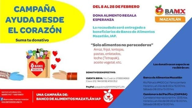 Imagen Placeholder