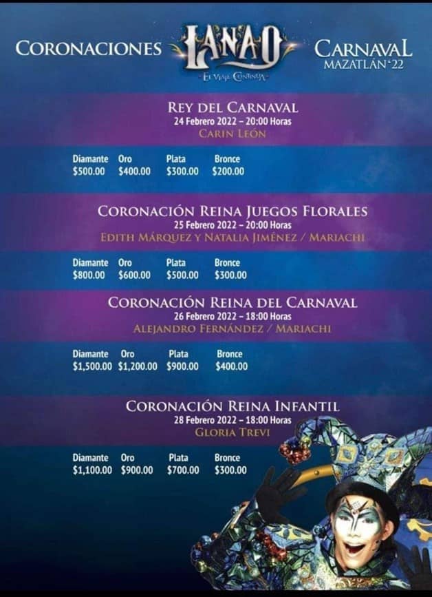 Imagen Placeholder
