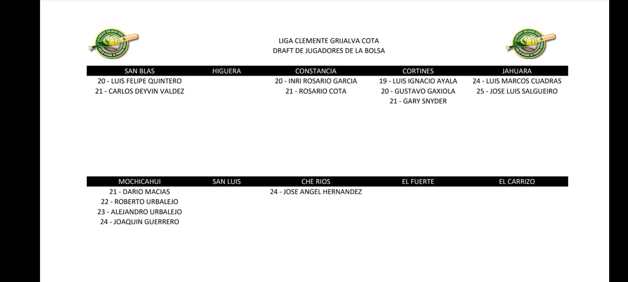 Imagen Placeholder