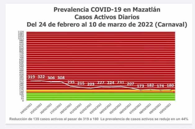 Imagen Placeholder