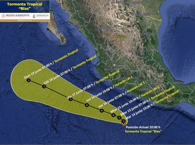 Imagen Placeholder