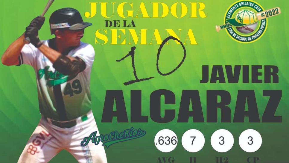 Javier Alcaraz y Manuel Aguirre jugadores de la semana en la Clemente Grijalva