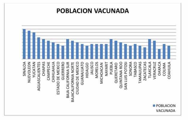 Imagen Placeholder Imagen Placeholder