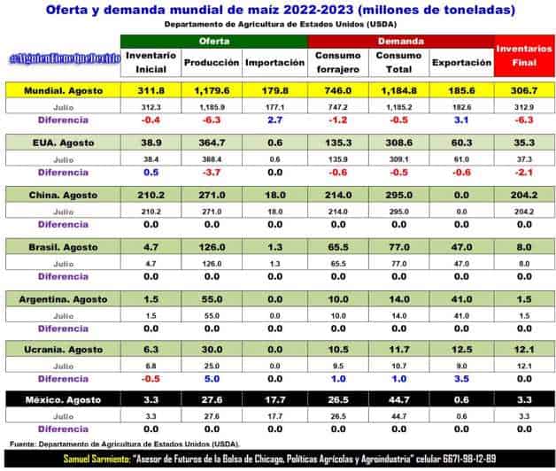 Imagen Placeholder Imagen Placeholder