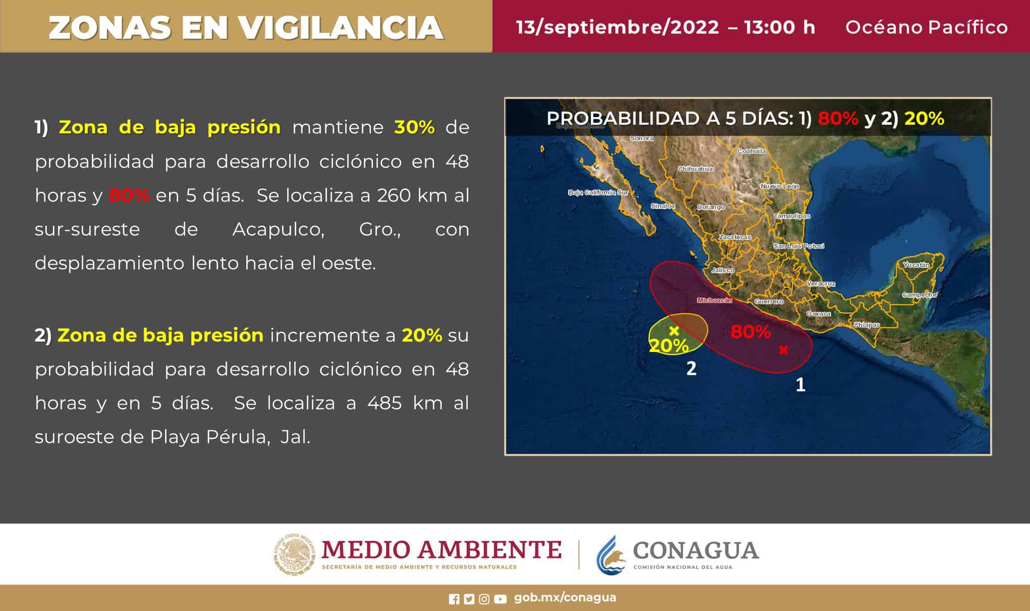Imagen Placeholder