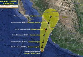 «Orlene» se intensifica a huracán