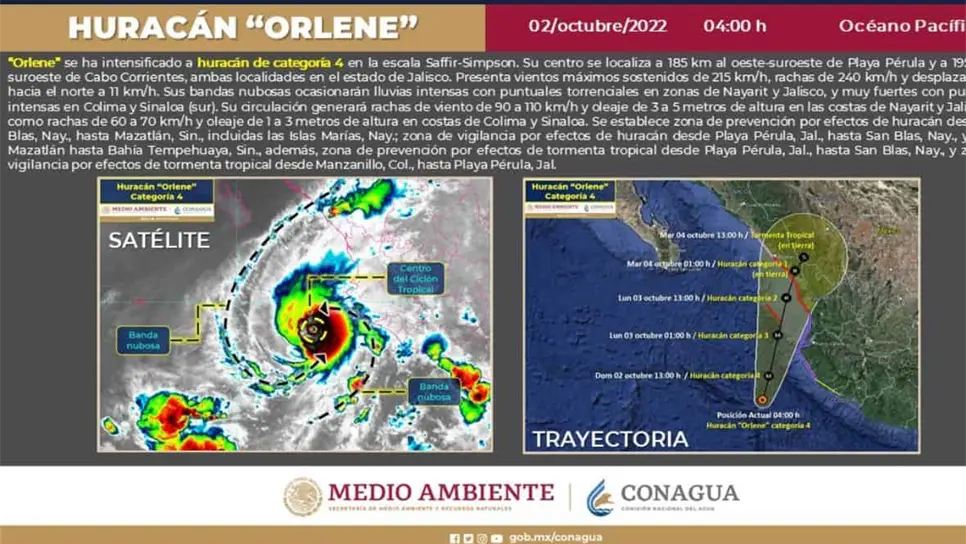 FOTO: Cortesía.