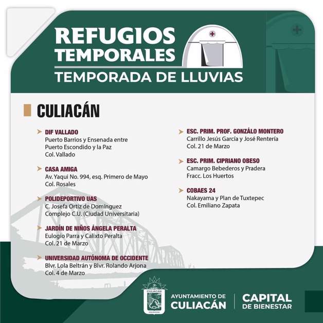 Imagen Placeholder Imagen Placeholder