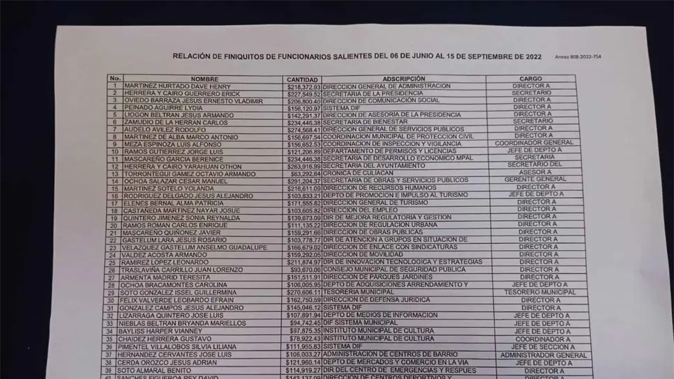 Finiquitos de más de 200 mil pesos reciben exfuncionarios de Estrada Ferreiro