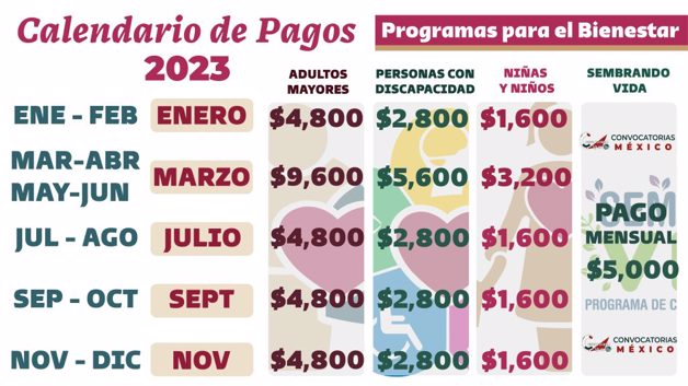 Imagen Placeholder
