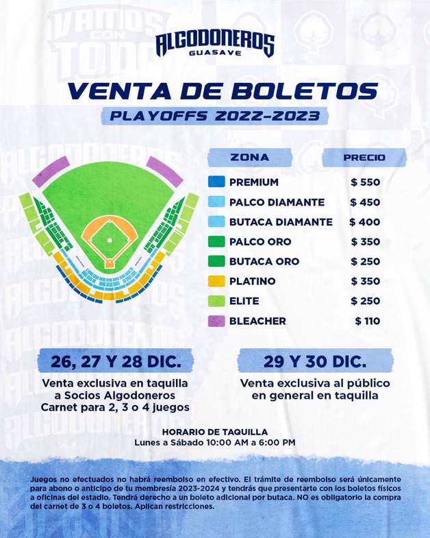 Imagen Placeholder