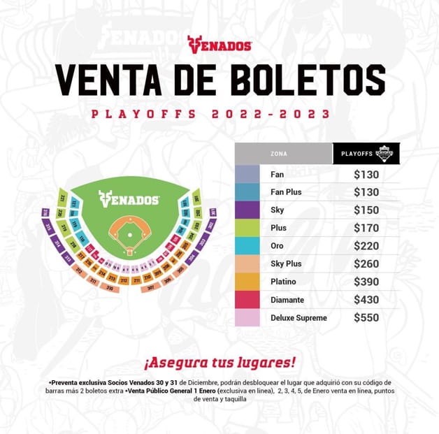 Imagen Placeholder