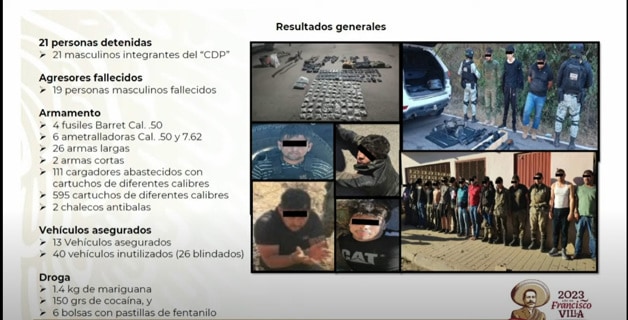 Imagen Placeholder Imagen Placeholder