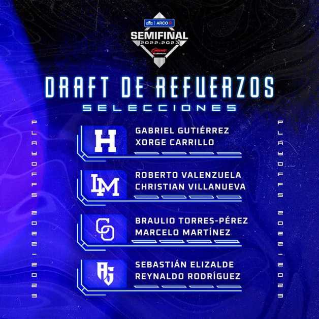 Imagen Placeholder