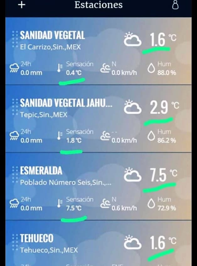 Imagen Placeholder Imagen Placeholder