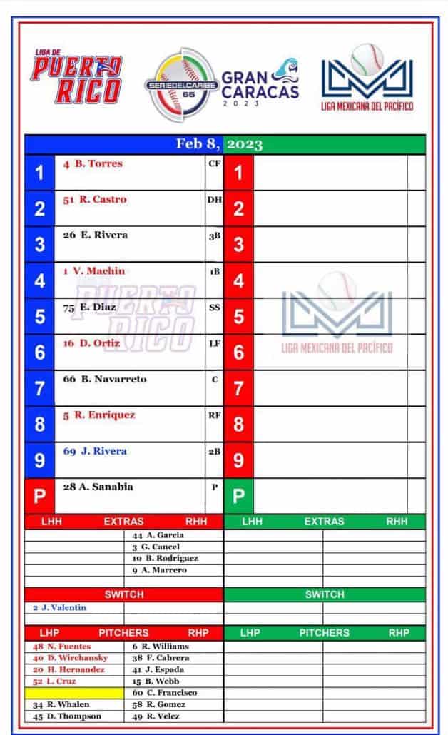 Serie del Caribe 2021  Juegos para hoy, transmisión en vivo y tabla de  posiciones