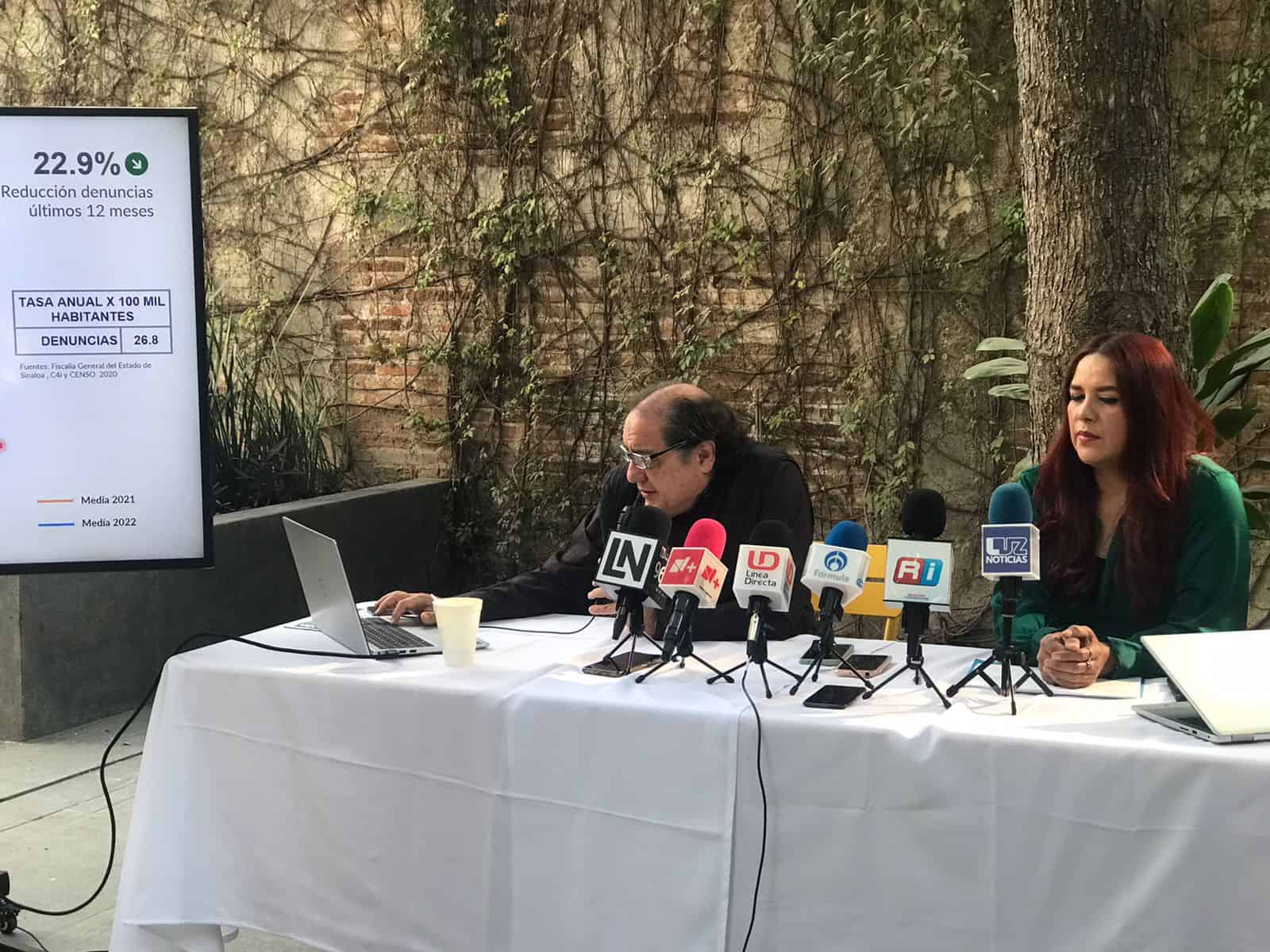 Enero arroja 14 denuncias por violación en niñas de 10 a 14 años en Culiacán
