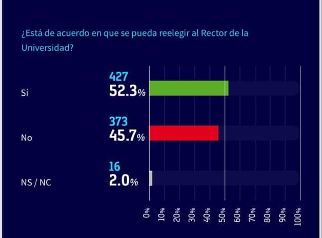 Imagen Placeholder