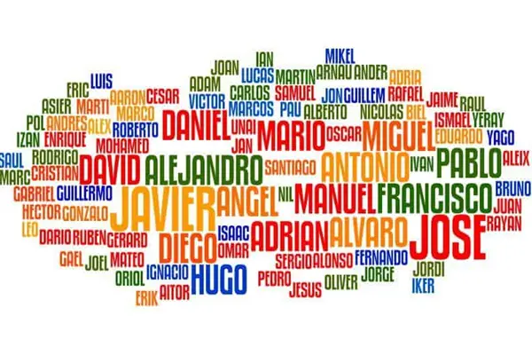 Por ningún motivo le pongas alguno de estos nombres a tu hijo