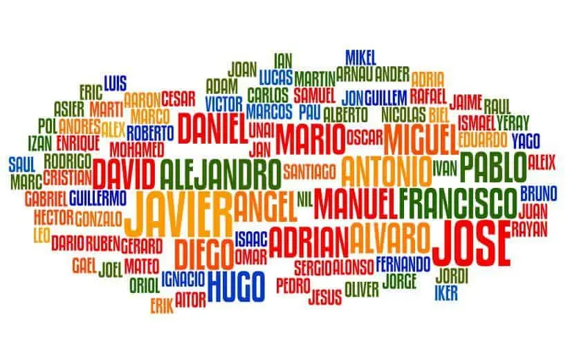 El nombre es algo que te acompañará para toda tu vida. FOTO: Internet