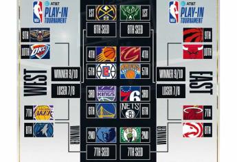 Inician los Playoffs de la NBA: Cuándo y dónde ver