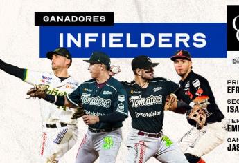 Sinaloa sobresale con ganadores de Guante de Oro en la LMP