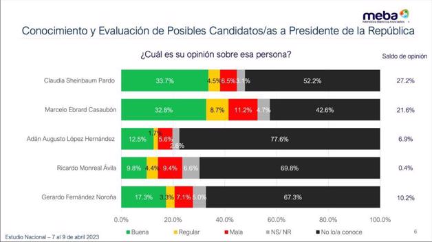 Imagen Placeholder