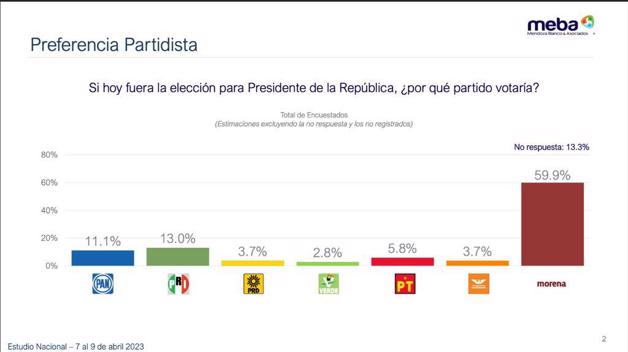 Imagen Placeholder