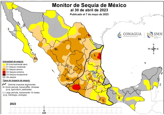 Sequía en Sinaloa; presas al 26%