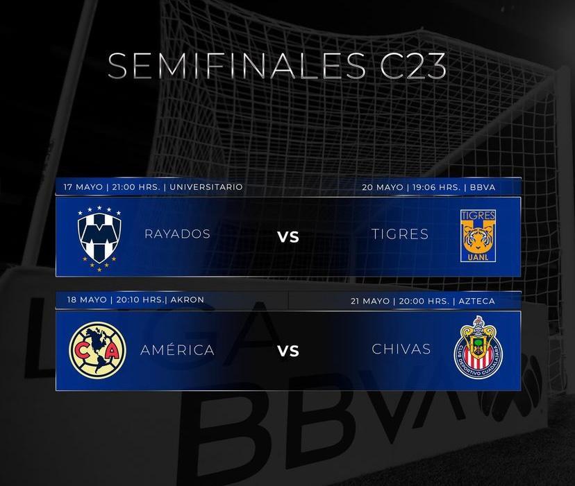 América vs Chivas y Monterrey vs Tigres: fechas y horarios de los partidos de vuelta de las Semifinales de la Liga MX