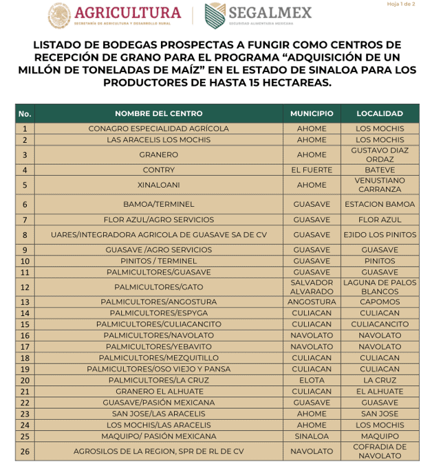 Imagen Placeholder