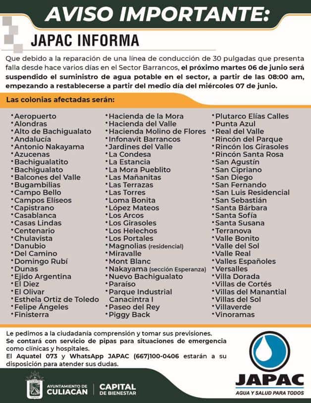 Imagen Placeholder